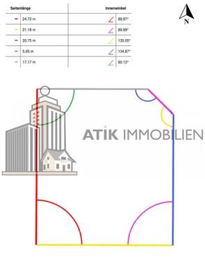 Flurstücksgeometrie - 