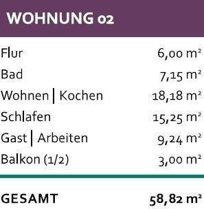Wohnfläche WE 2 - 