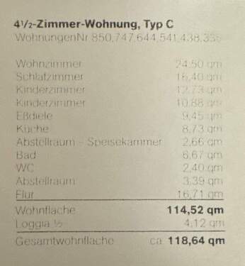 Wohnflächenberechnung - 