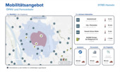 Mobilitätsangebot - 