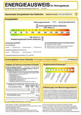 Energieausweis S.2 - 
