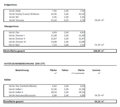 Wfl. Doppelhaushälfte.png - 