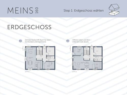 MEINS 160 EG1 + EG2 - 
