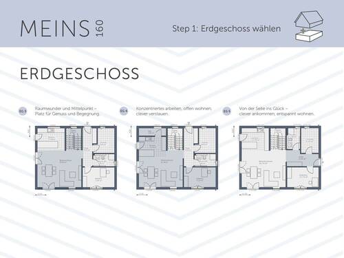 MEINS 160 EG3 + EG4 + EG5 - 