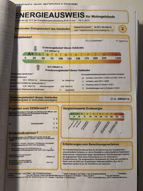 Energieausweis - 