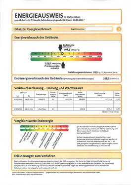 Energieausweis - 