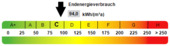 Kennwert Energieausweis - 4 Zimmer Etagenwohnung in Deggendorf