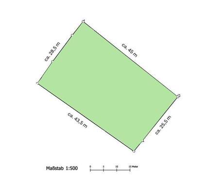 Längenpräsentation - 