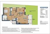 Grundriss Wohnung B2 - 