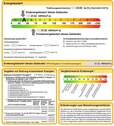 Energieausweis - 