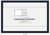 Ausgebauter Dachboden - 