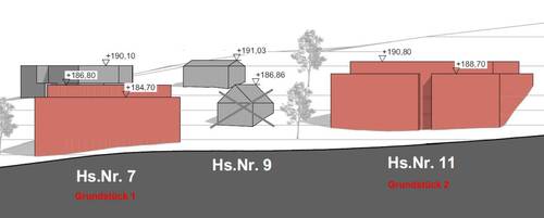 Ansichten Bauvoranfrage - Grundstück in Bergisch Gladbach zum Kaufen