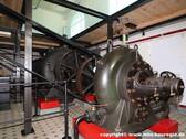 Bild 11 Pumpen - 