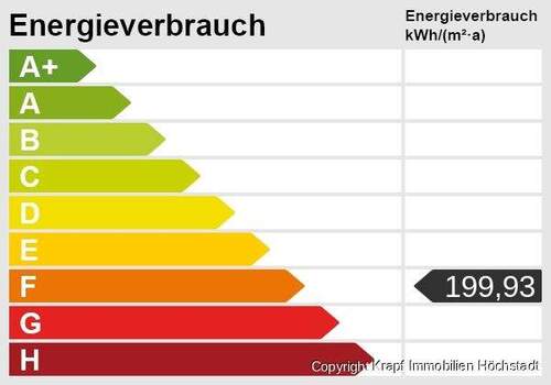 Energieskala - Doppelhaushälfte mit 121,00 m&sup2; in Höchstadt a.d.Aisch zum Kaufen