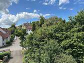Ausblick - 