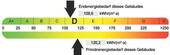 Energieausweis - 