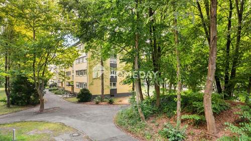 Ausblick - 