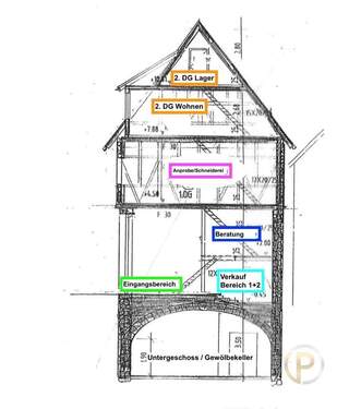 Schnitt 1 - Achse Ost/West - 