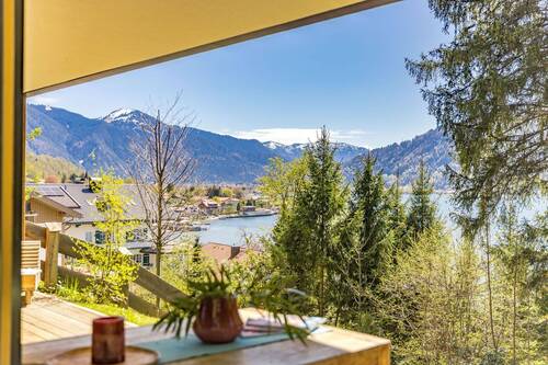 Ausblick - 