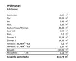 Wohnfläche - 