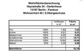 Wohnfläche - 