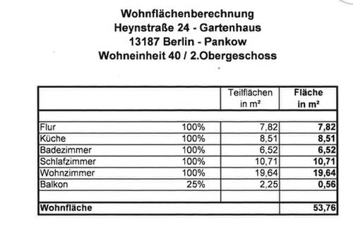 Wohnfläche - 