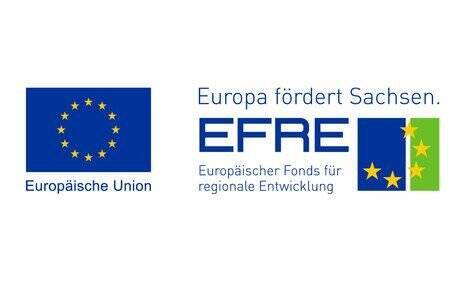 Förderprogramm - 