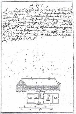 Historische Einordnung - 