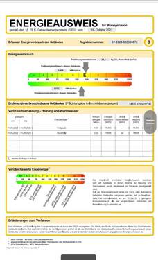 Energieausweis - 