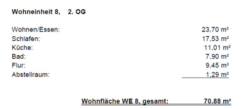 Wohnung 8 - Wohnfläche.png - Etagenwohnung mit 70,90 m&sup2; in Kitzingen zum Kaufen
