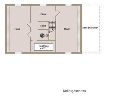 Bild 8 - 