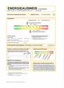 Energieausweis - 