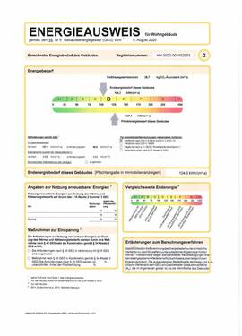Energieausweis - 