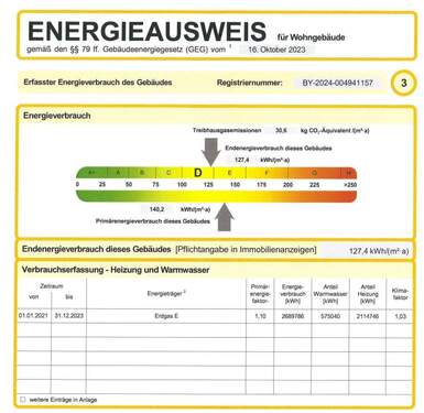 Energieausweis - 