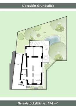 Grundstück 