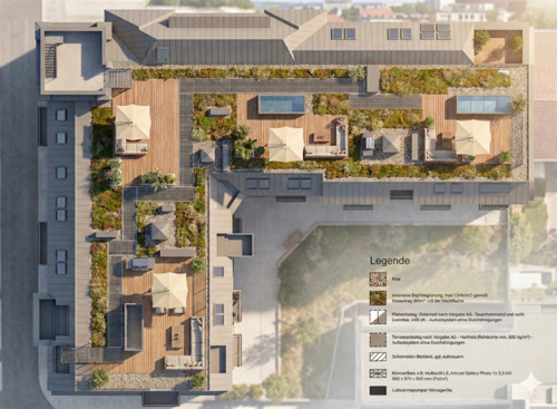 Rooftop Ebene KI Animation - 