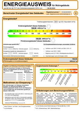 Energieausweis - 