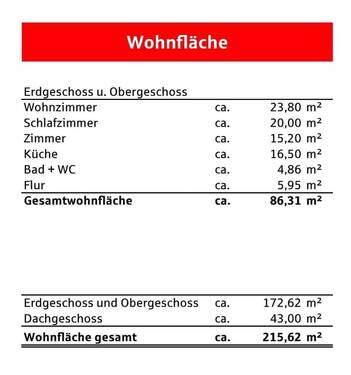 Wohnfläche - 