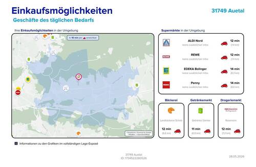 Einkaufsmöglichkeiten - 