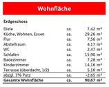 Wohnflächenberechnung - 