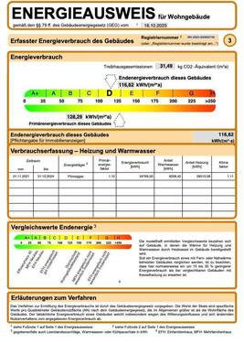 Energieausweis - 