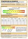 Energieausweis - 