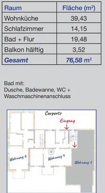 Wohnung 5 Flächen u. Lage - 