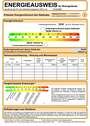 Energieausweis - 