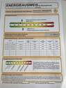 Energieausweis - 