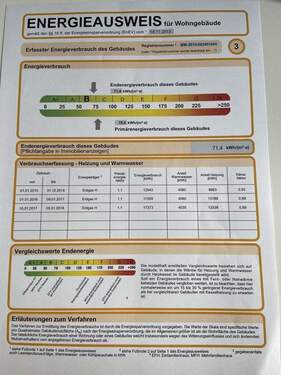 Energieausweis - 