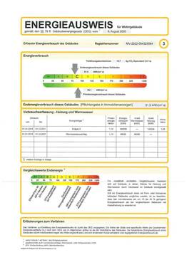 Energieausweis - 
