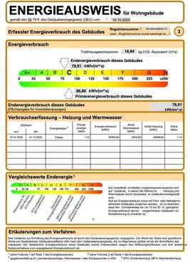 Energieausweis - 