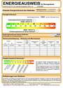 Energieausweis - 
