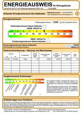 Energieausweis - 